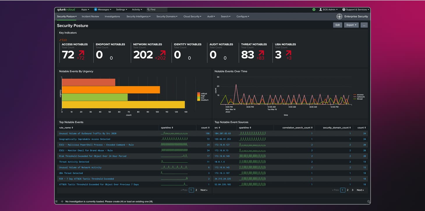 Advanced threat visibility